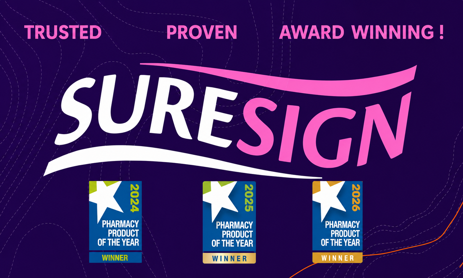 Award-winning home testing UTI kit packaging displayed as a trusted healthcare product recognised by pharmacy professionals.