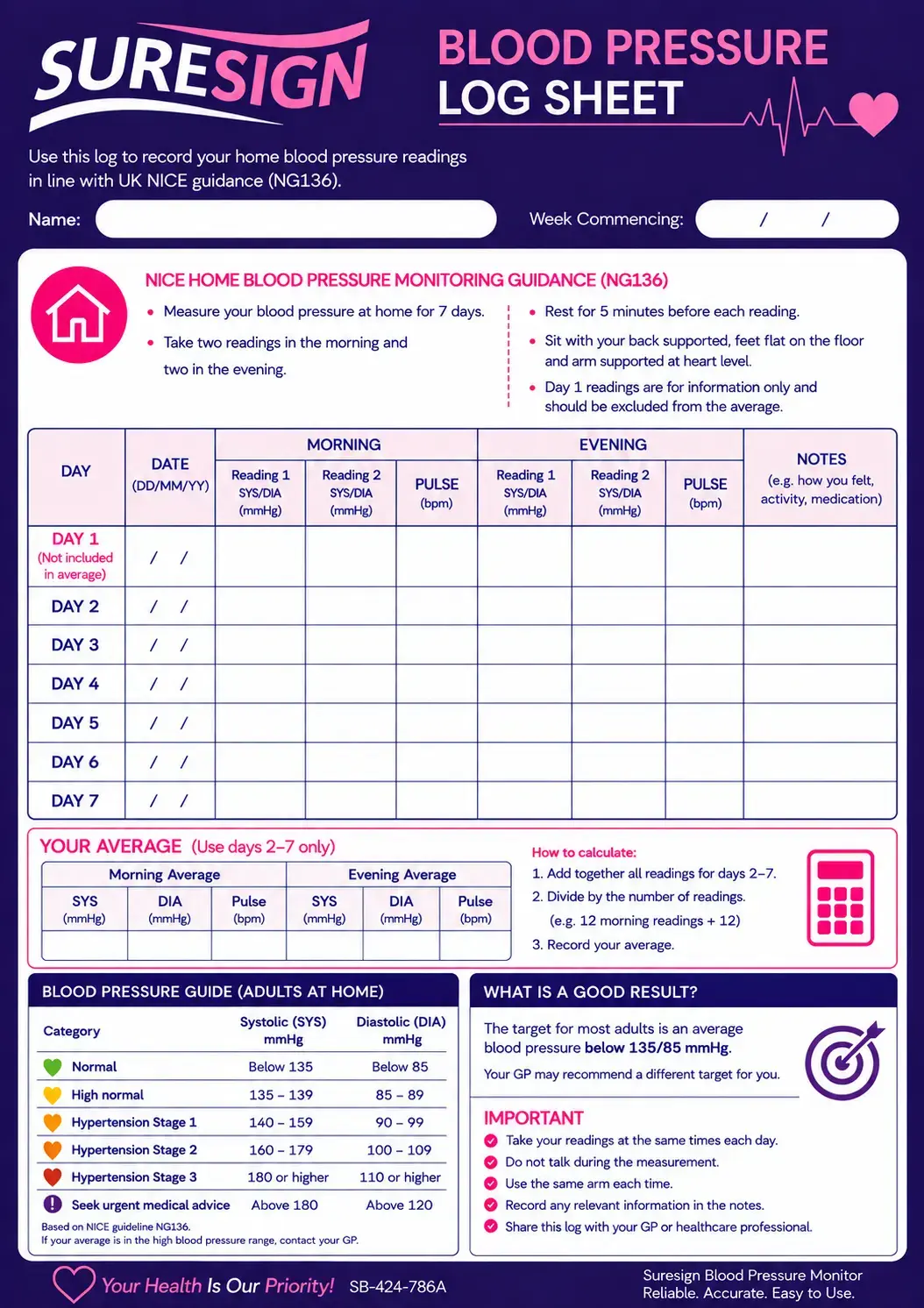 Blood Pressure log Sheet (1)