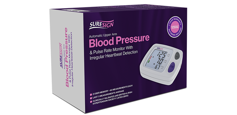 An image of the blood pressure monitor kit.